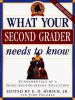 Book cover for "What your second grader needs to know"