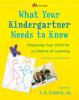 Book cover for "What your kindergartner needs to know"